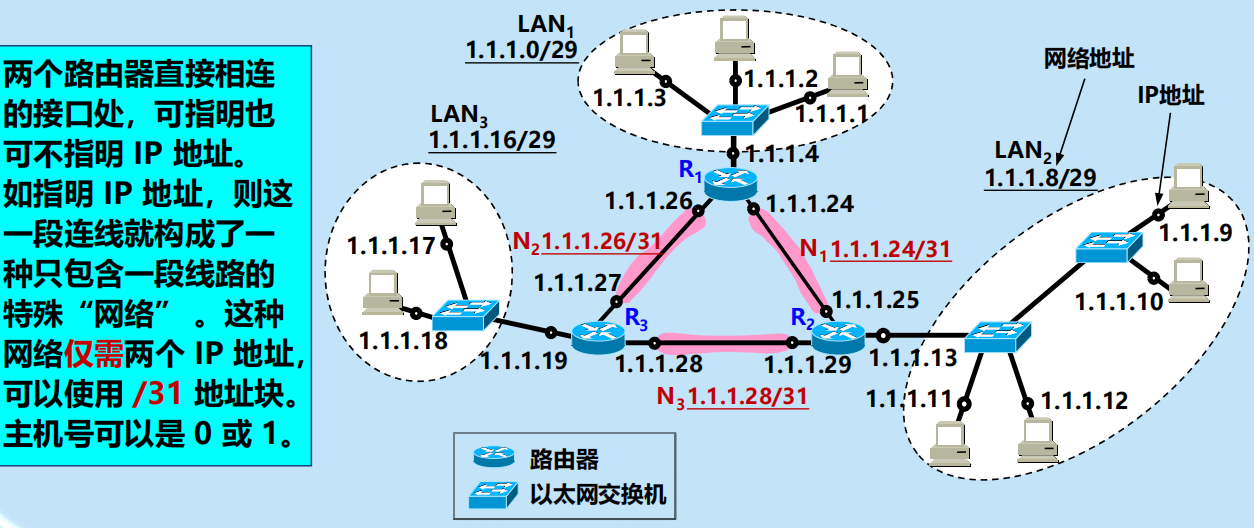 Pasted image 20251101211420.png